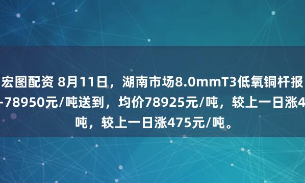 宏图配资 8月11日，湖南市场8.0mmT3低氧铜杆报价78900-78950元/吨送到，均价78925元/吨，较上一日涨475元/吨。