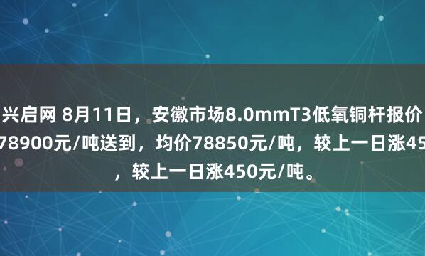 兴启网 8月11日，安徽市场8.0mmT3低氧铜杆报价78800-78900元/吨送到，均价78850元/吨，较上一日涨450元/吨。