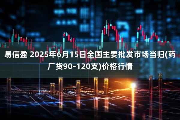 易信盈 2025年6月15日全国主要批发市场当归(药厂货90-120支)价格行情