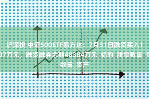 沪深投 中证500ETF易方达:7月31日融资买入16307万元,融资融券余额48384万元_标的_股票数量_资产